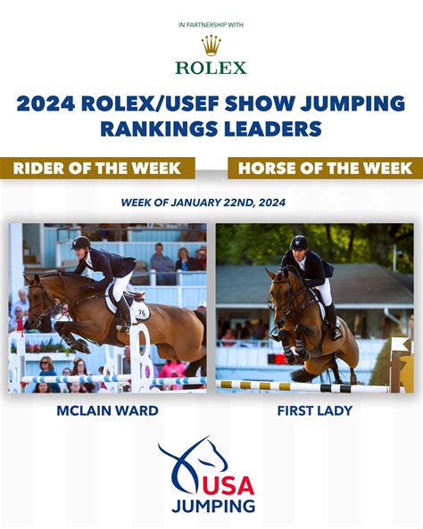 rolex horse show 2018 tickets|Live Stream .